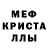 Кетамин ketamine Mark Reeves